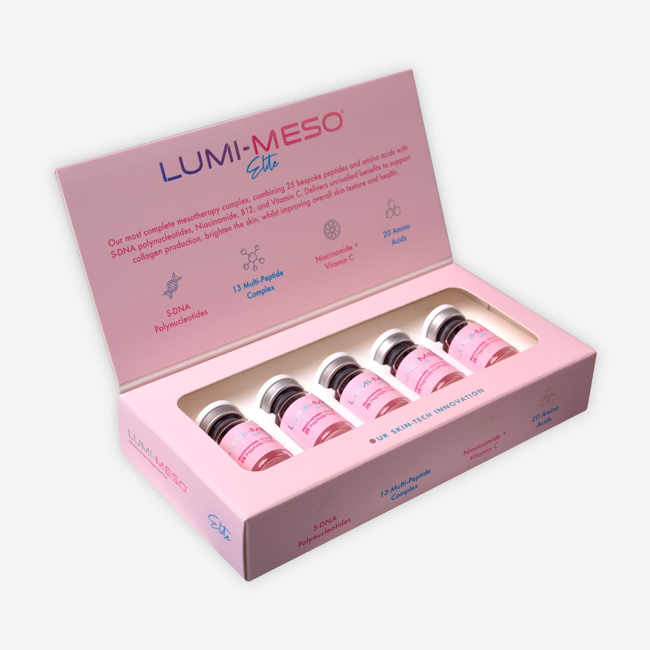 LUMI-MESO ELITE (Box of 5).